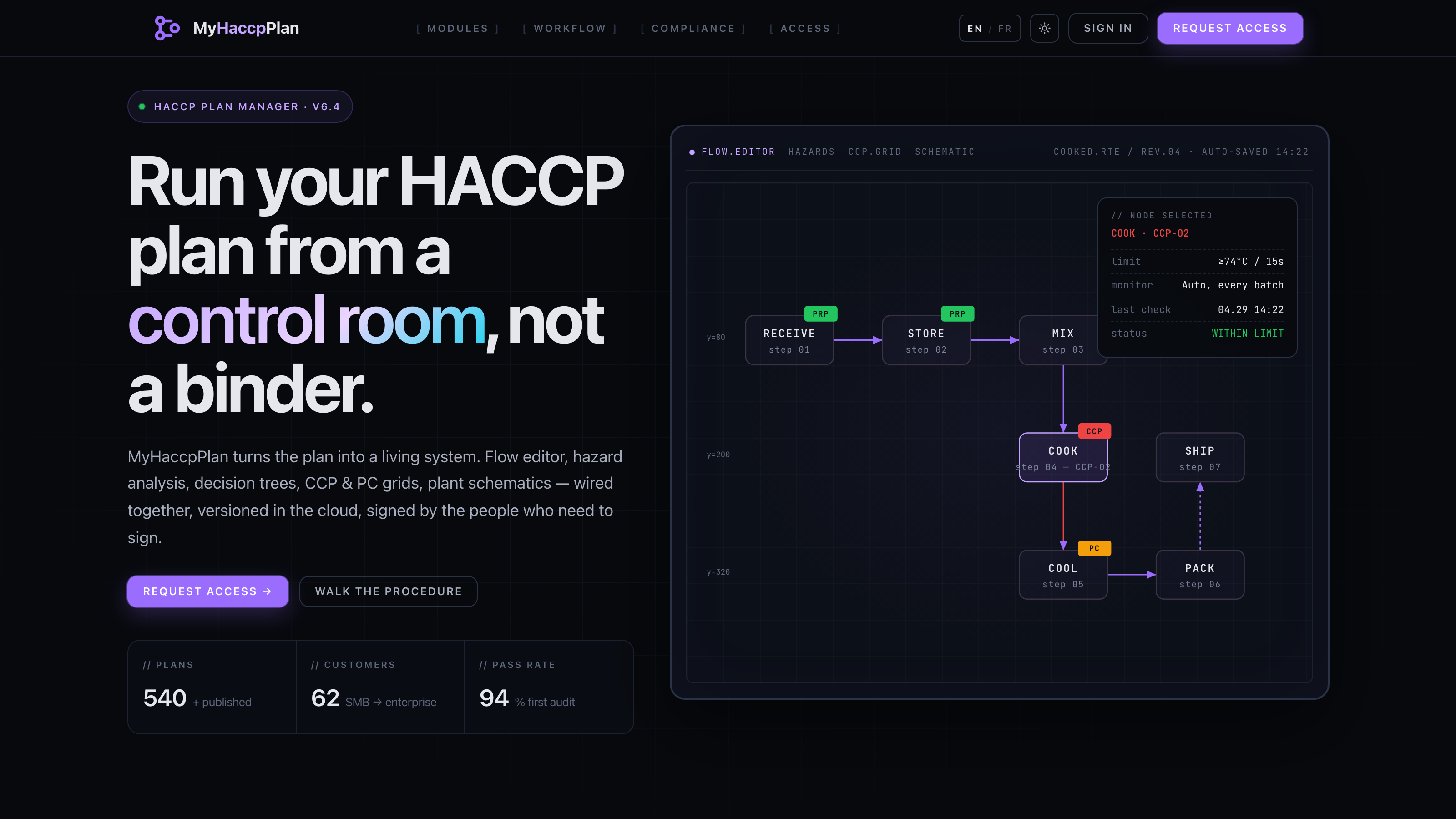 The MyHaccpPlan landing page