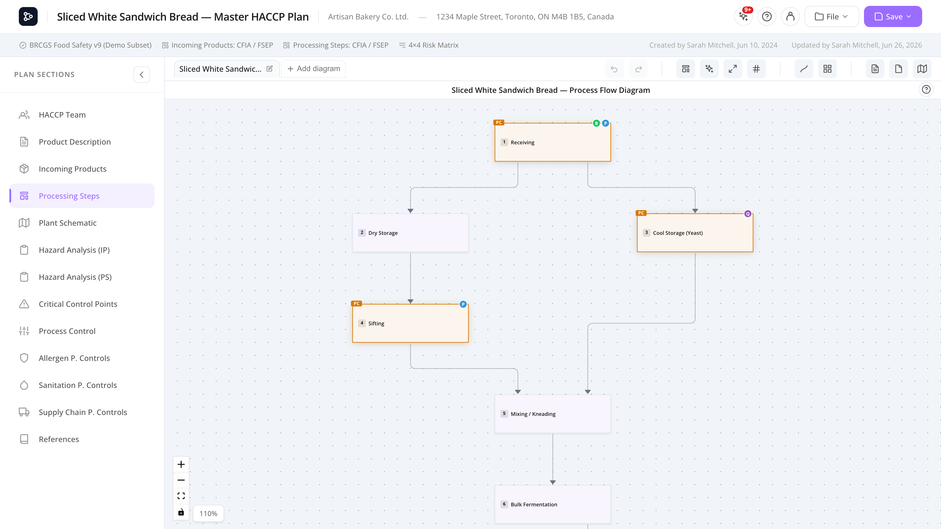 The Flow Editor with the diagram tab strip, several connected steps, a label node, and the toolbar