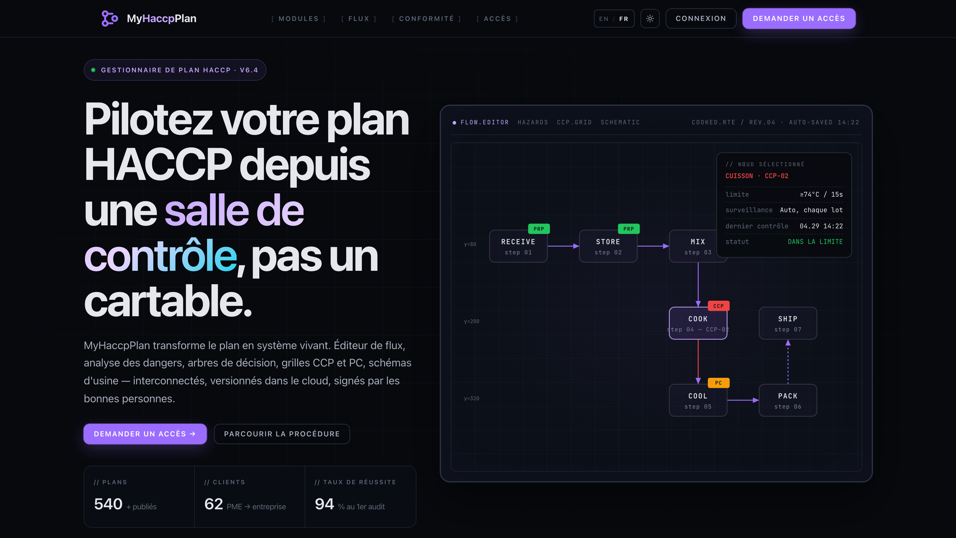 La page d'accueil de MyHaccpPlan